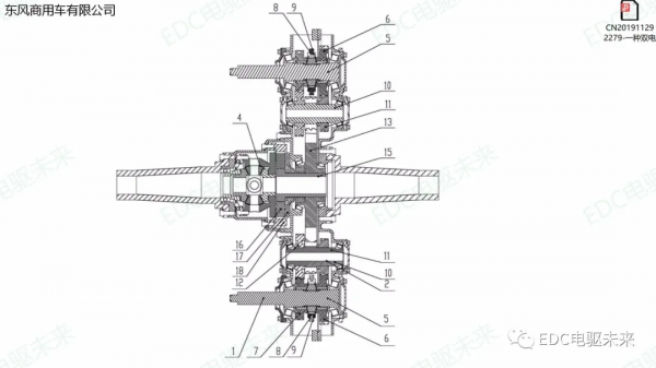 「技研」新能源電驅系統專利剖析