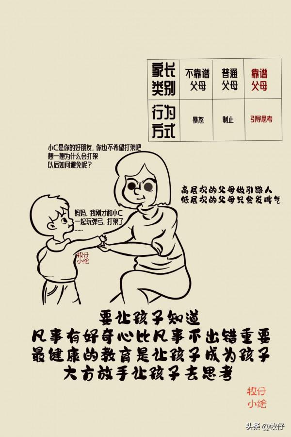 靠譜的家長應該這樣做…