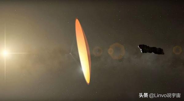 科學家計劃2028年發射光帆飛船追趕&OpenCurlyDoubleQuote;奧陌陌&rdquo;，預計2054年趕上