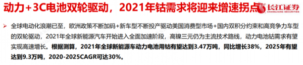 洛陽鉬業603993研究筆記