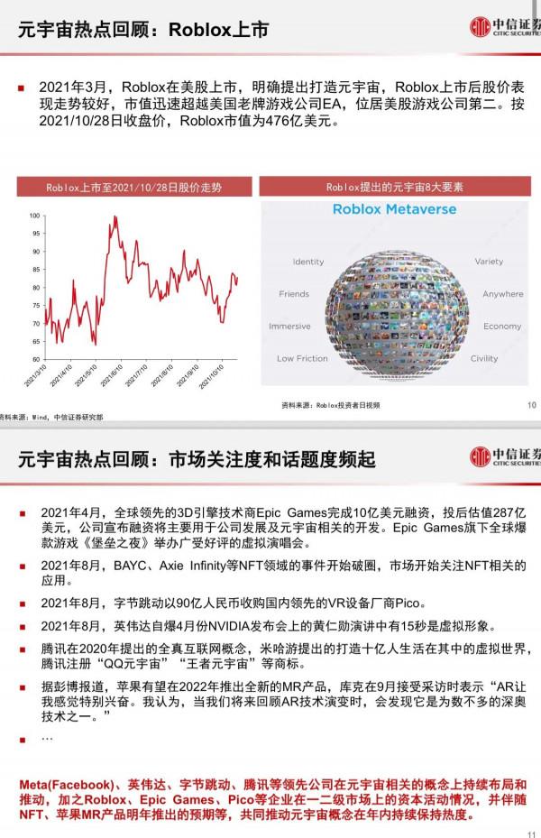 《科技行業元宇宙深度報告：未來猜想和投資機遇》完整版