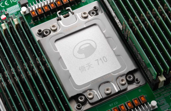 2022年,網際網路公司站在十字路口 2022年,網際網路公司站在十字路口