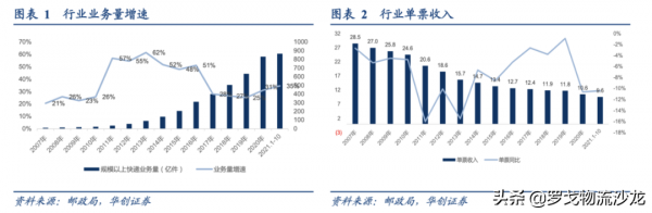 變局之年2022，該悲觀還是該樂觀？