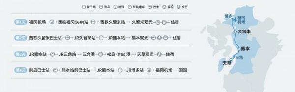 「日本」九州中部久留米-熊本-天草四日之旅