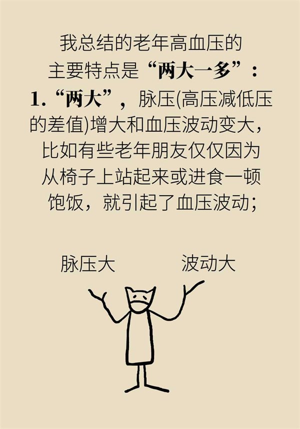 老年人降血壓要謹慎保守一些？達標最重要！