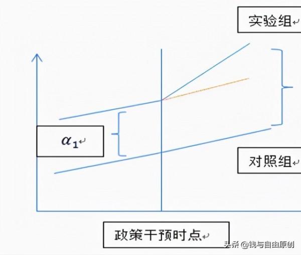 諾貝爾經濟學獎得主 到底為什麼獲獎 一篇人人可看懂的文章為你解答 諾貝爾經濟學獎得主 到底為什麼獲獎 一篇人人可看懂的文章為你解答