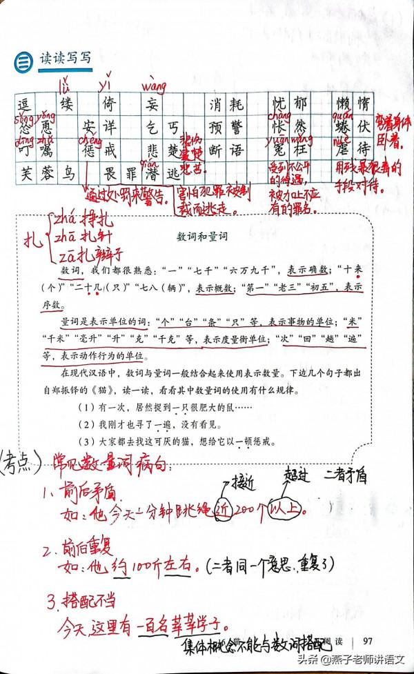 七上《貓》手寫筆記、仿寫與綜合性運用、拓展積累