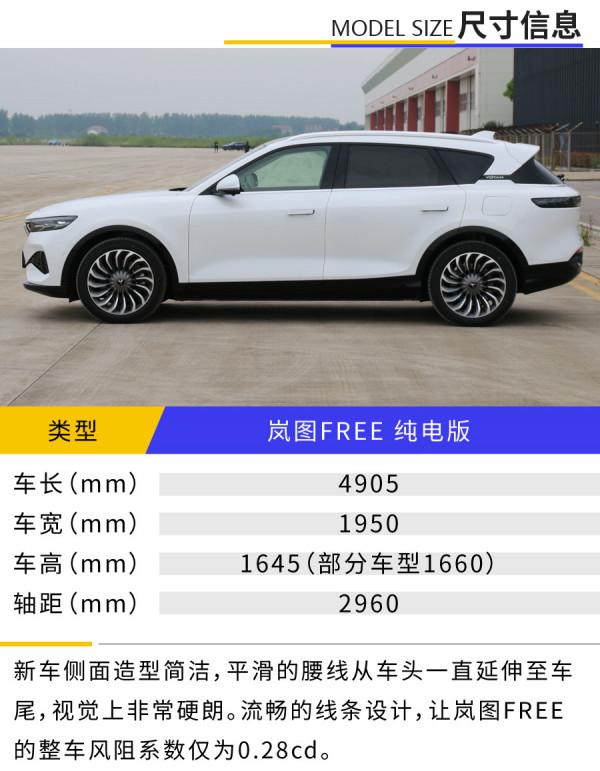 售價34.86萬元/限量888臺 嵐圖FREE純電城市版上市