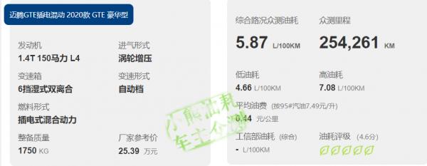 比亞迪插電混動怎麼就變成了香餑餑？