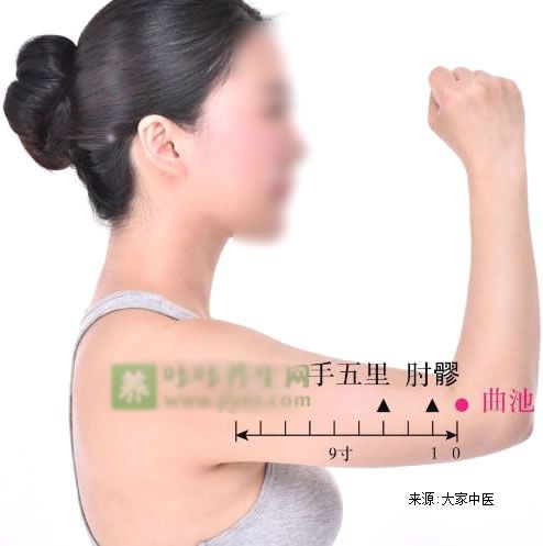 血壓不好降?不妨試一下針灸療法 血壓不好降?不妨試一下針灸療法