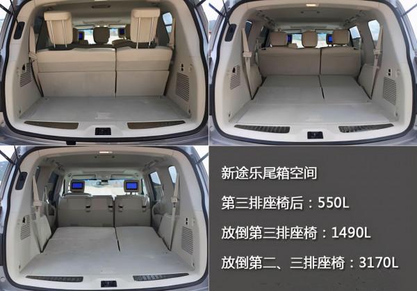 你知道途樂4.0動力升級應該怎樣選擇嗎？雙螺桿機械增壓 動力源泉