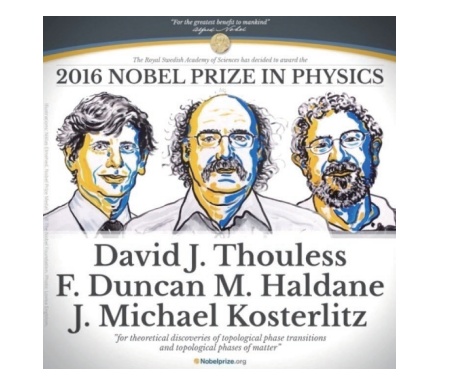 Superconductivity and the Nobel Prize(超導與諾貝爾獎)