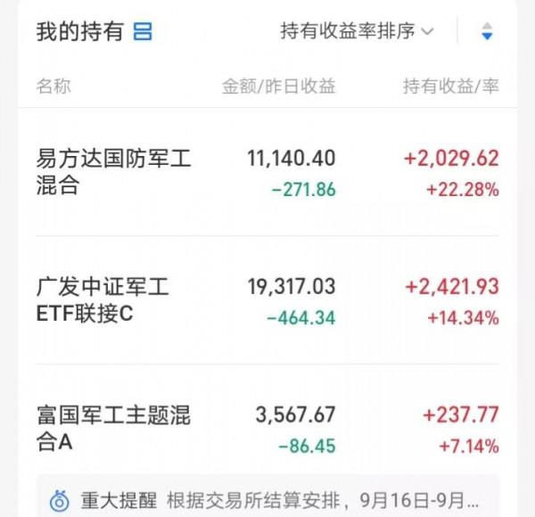 9月17日:軍工、5g通訊、晶片怎麼辦? 9月17日:軍工、5g通訊、晶片怎麼辦?