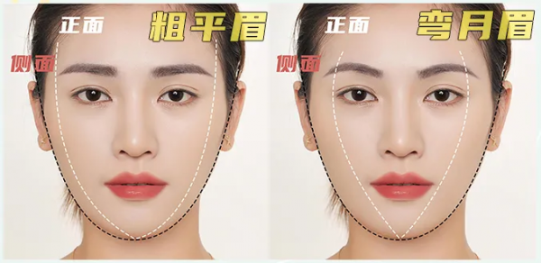 臉圓適合什麼樣的眉毛?3個思路教你,效果堪稱";整容"; 臉圓適合什麼樣的眉毛?3個思路教你,效果堪稱";整容";