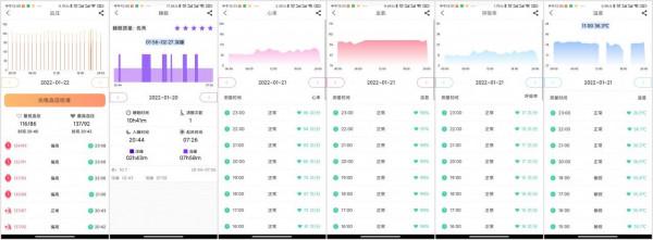 讓關愛更精準全面，氣泵式測血壓的dido E39S Pro真血壓手錶