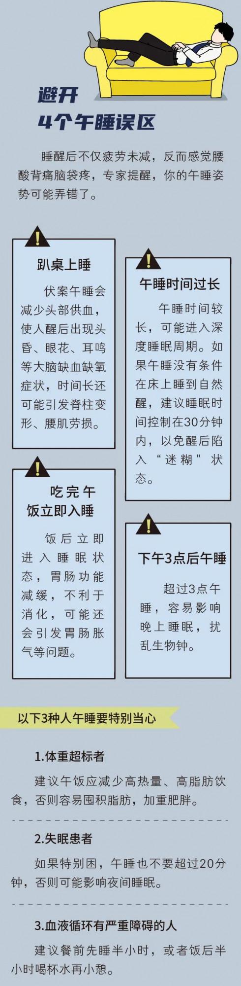午睡,身體的一次“自我修復”!科學家揭示不同時長的功效 午睡,身體的一次“自我修復”!科學家揭示不同時長的功效