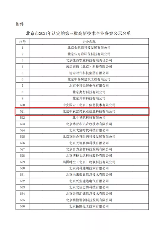 喜報 | 中農富興榮獲“國家高新技術企業”