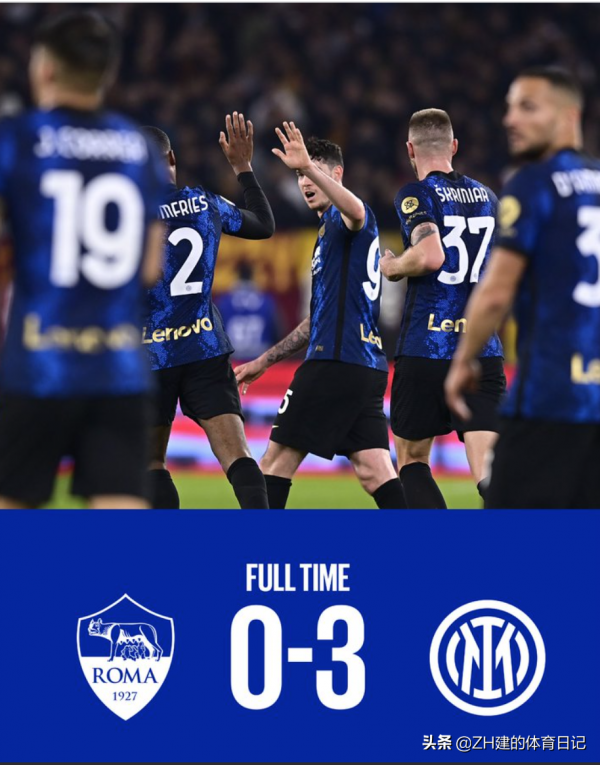 國米3-0羅馬;穆里尼奧:國際米蘭比羅馬強多了 國米3-0羅馬;穆里尼奧:國際米蘭比羅馬強多了