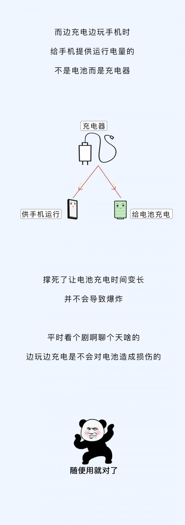 手機充電一夜不拔對電池有壞處嗎？