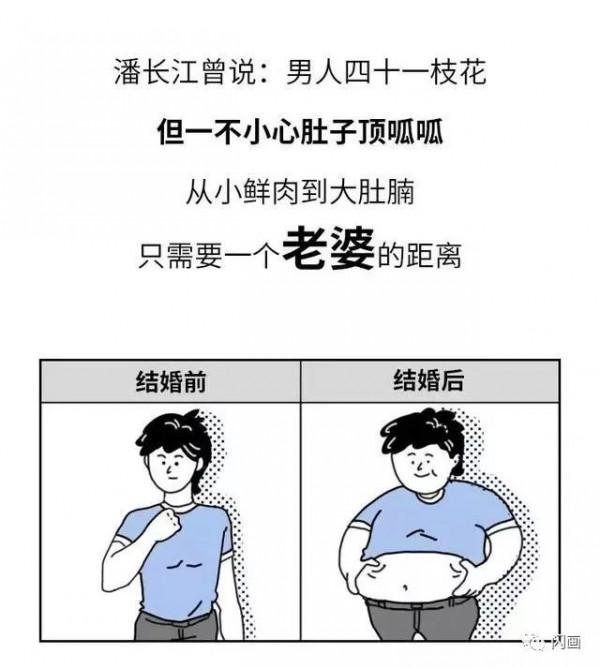 漫畫—《為了不減肥，男人拼了》