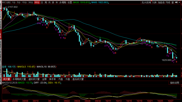 三一重工,中聯重科,徐工機械覆盤:工程機械業績殺,明天怎麼走 三一重工,中聯重科,徐工機械覆盤:工程機械業績殺,明天怎麼走