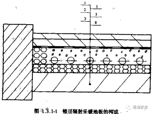 做採暖設計，要注意哪些條件？本文幫你理清採暖設計與建築的關係
