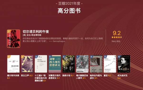 豆瓣2021年度讀書榜單新鮮出爐，你看過哪幾本？