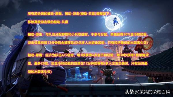 深入瞭解S25賽季的王者峽谷!你的本命是否安好? 深入瞭解S25賽季的王者峽谷!你的本命是否安好?