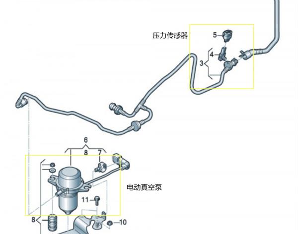 2020款奧迪Q2L發動機故障燈亮是怎麼回事？