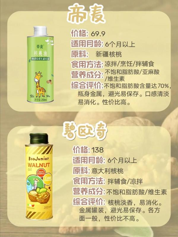 寶寶輔食油怎麼選看這篇就夠 了|科普乾貨 寶寶輔食油怎麼選看這篇就夠 了|科普乾貨