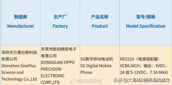 榮耀摺疊屏手機將搭載驍龍 8 | 蘋果 AR/VR 將搭載 M2 晶片衍生版 榮耀摺疊屏手機將搭載驍龍 8 | 蘋果 AR/VR 將搭載 M2 晶片衍生版