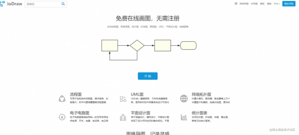 貢獻!程式設計師大學四年珍藏的26個寶藏網站,全部拿出來了 貢獻!程式設計師大學四年珍藏的26個寶藏網站,全部拿出來了