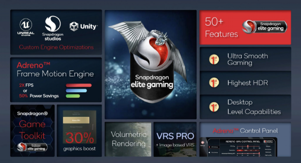 手機螢幕天花板再次重新整理 這才是螢幕加速更新的原因