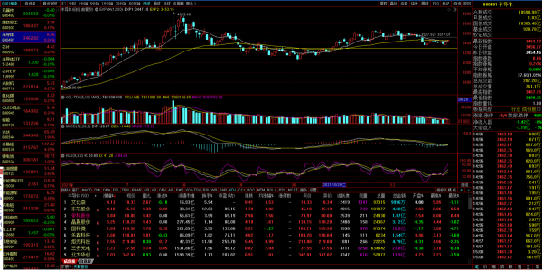 0103下週展望，風能、儲能、氫能、元宇宙等熱點機會板塊分析