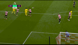 英超第6輪 若塔進球 薩拉赫破門 利物浦 3-3 客平布倫特福德 英超第6輪 若塔進球 薩拉赫破門 利物浦 3-3 客平布倫特福德