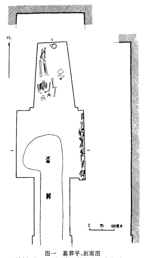 陝西長安隋宋忻夫婦合葬墓清理簡報 陝西長安隋宋忻夫婦合葬墓清理簡報