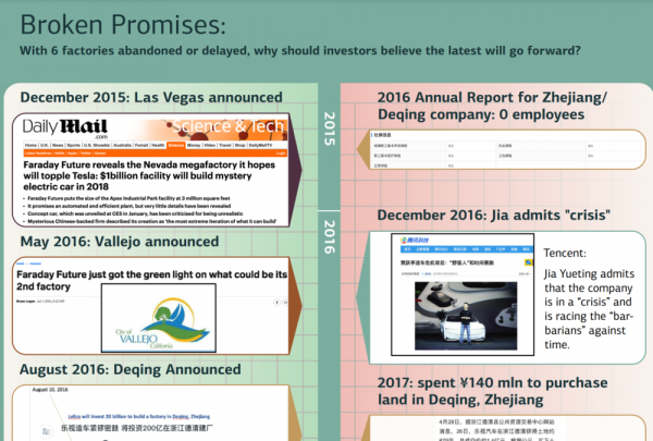 賈躍亭:割美國韭菜,還中國債 賈躍亭:割美國韭菜,還中國債