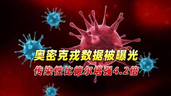 三重壓力下的2022年，熬到美國後面，機會可能就來了