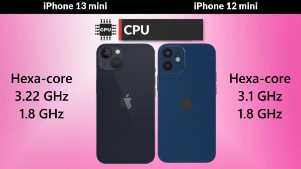 iPhone13mini，再見了！可能和iPhone12mini最後一次同臺競技