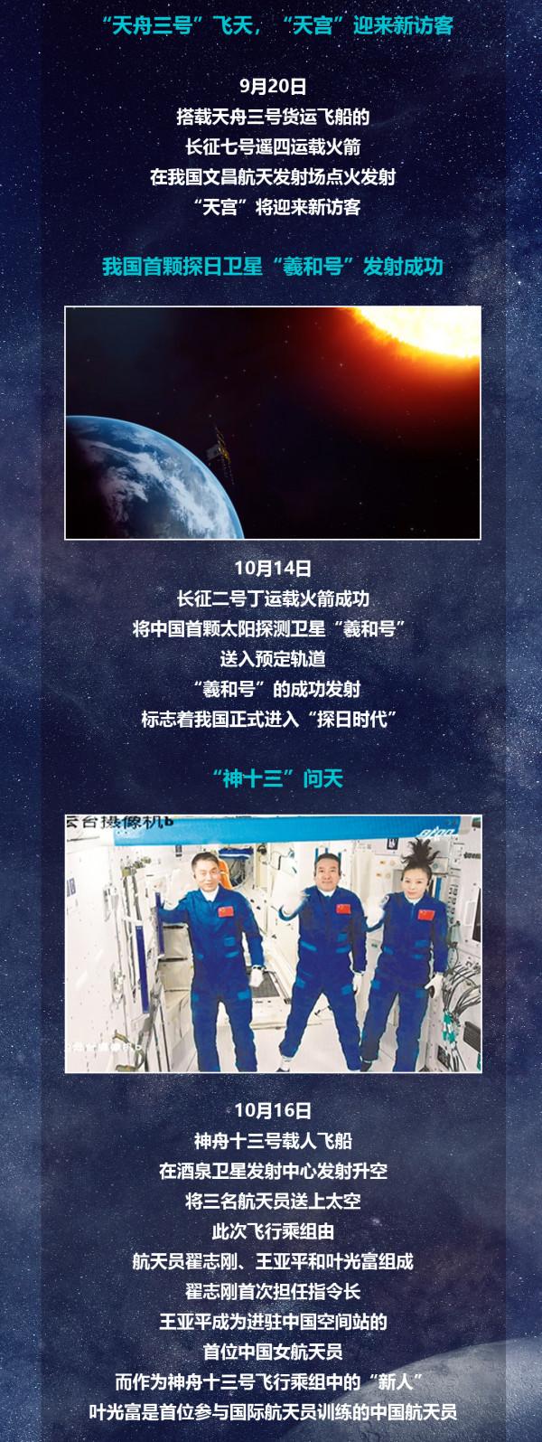 2022，一起出發！我們的征途是星辰大海