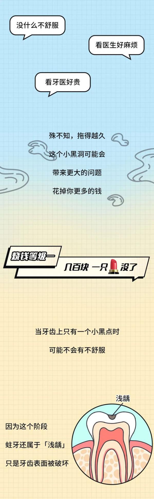 漫畫科普：如何從嘴裡省錢？