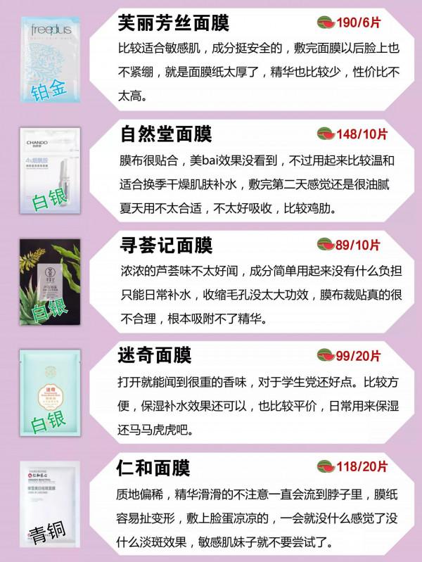 你的面膜上榜了嗎?真的好用嗎? 你的面膜上榜了嗎?真的好用嗎?