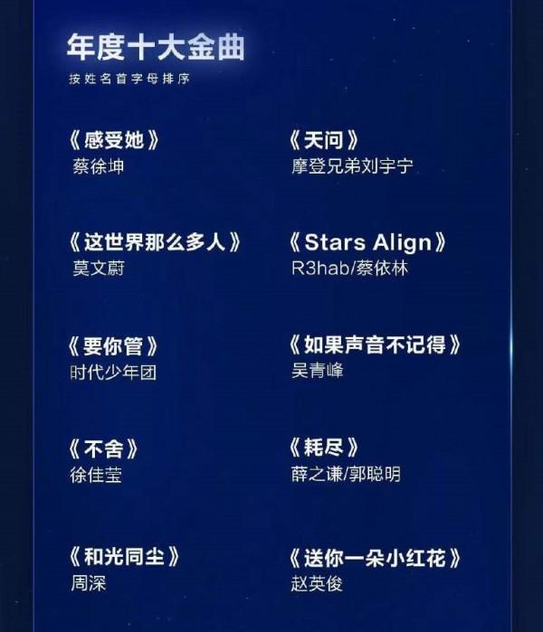 TMEA盛典看出華語樂壇的沒落，年度金曲太尷尬，周杰倫仍然封神