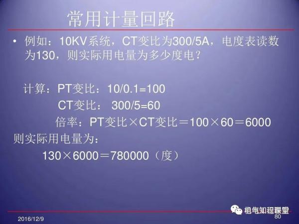 79頁ppt帶你全面瞭解高壓開關櫃的組成、應用場所等相關知識