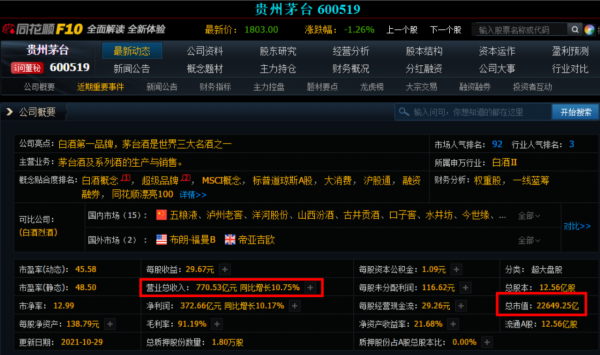 寧德時代的估值在950~1000之間 寧德時代的估值在950~1000之間