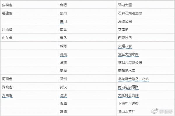 中國到底有多少小鎌倉？新疆都有小鎌倉？