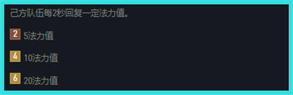 金剷剷雙城之戰：黑白魔法大陣，黑白交織法神降世