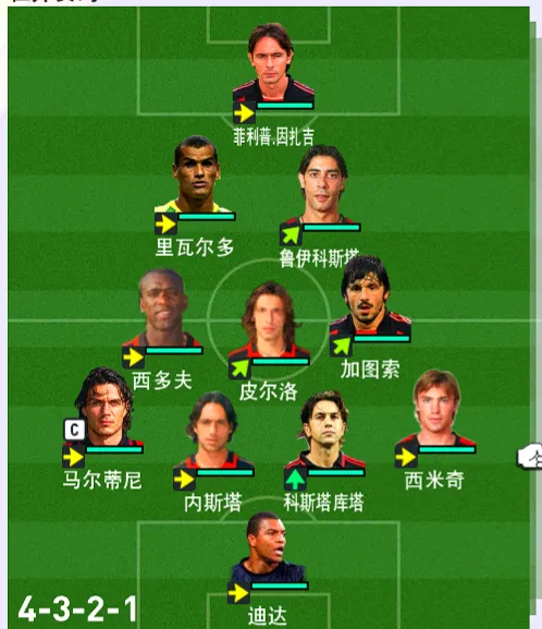 AC米蘭當年中場4個10號是什麼水平？