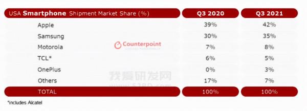 Vivo S12 Pro真機地鐵亮相 摩托羅拉隨時可能截胡