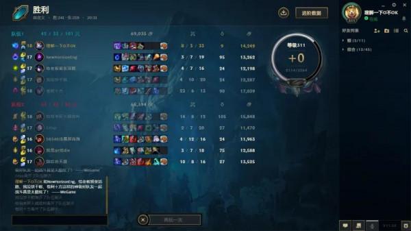 問鼎中群雄逐鹿原，亂鬥水友賽次輪第五日賽果